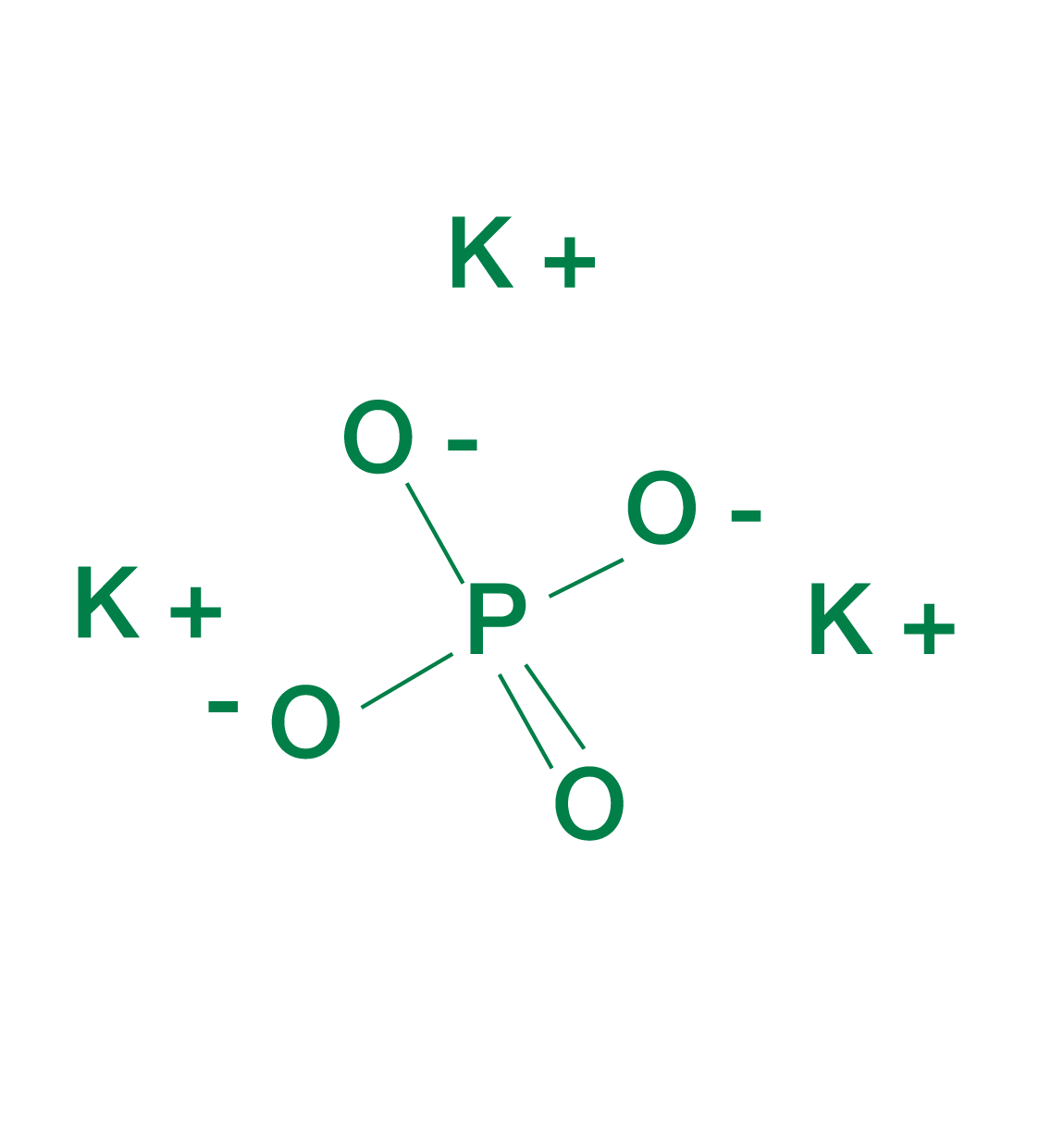 Potassium Phosphonate